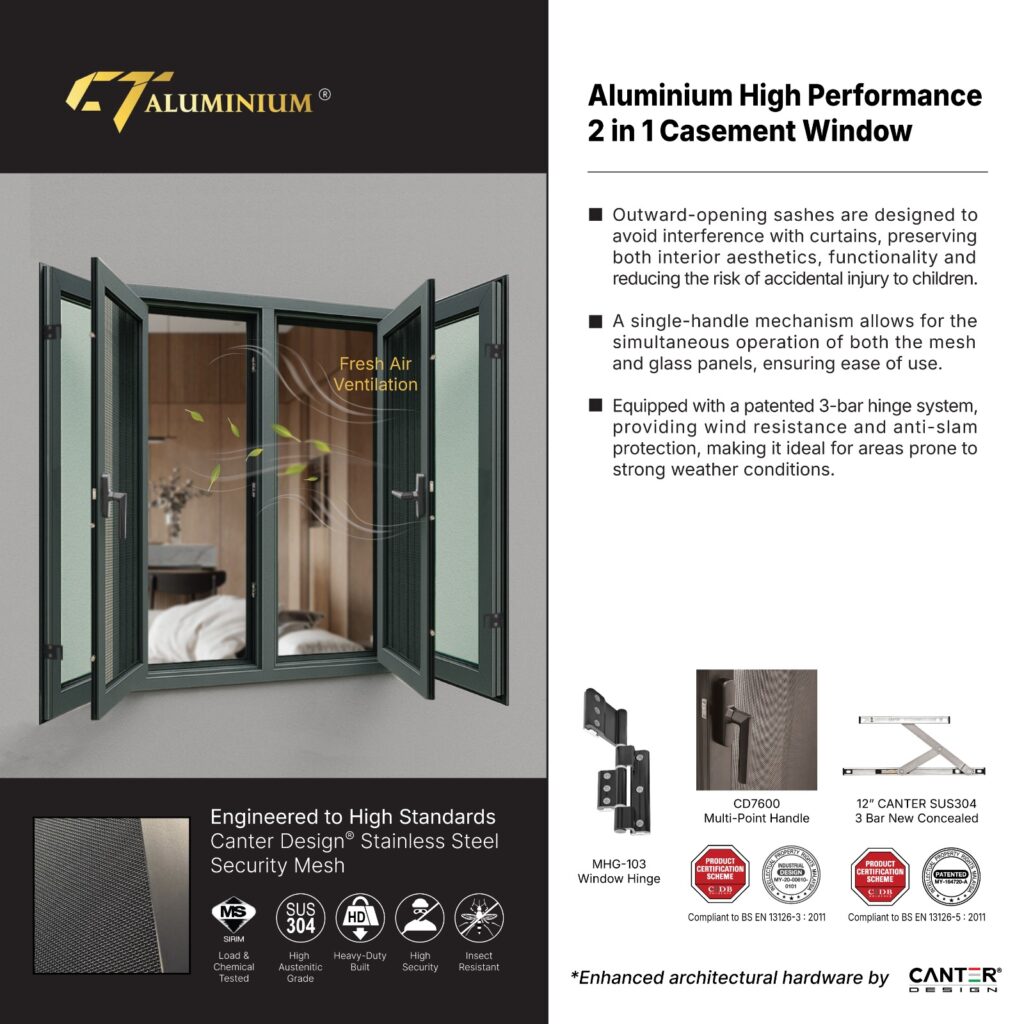 2 in 1 Window Features
